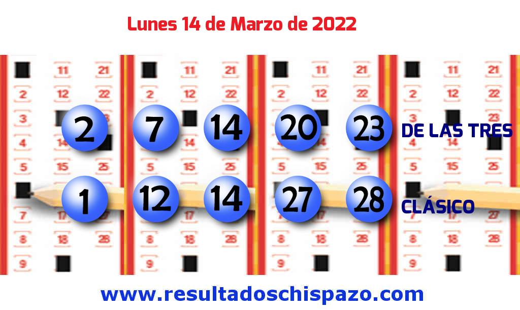 Boleto del Chispazo Clásico de hoy 2022-03-14.