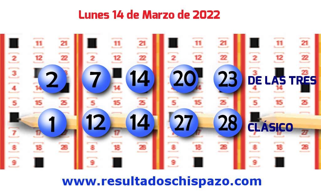 Resultados Chispazo Clásico de hoy Lunes Boleto del Chispazo Clásico de hoy 2022-03-14.