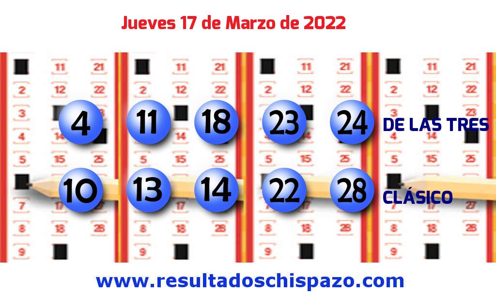 Resultados Chispazo Clásico de hoy Jueves Boleto del Chispazo Clásico de hoy 2022-03-17.