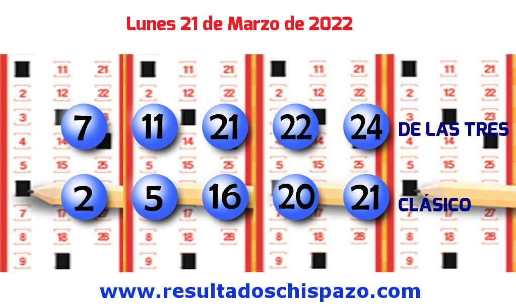 Resultados Chispazo Clásico de hoy Lunes Boleto del Chispazo Clásico de hoy 2022-03-21.