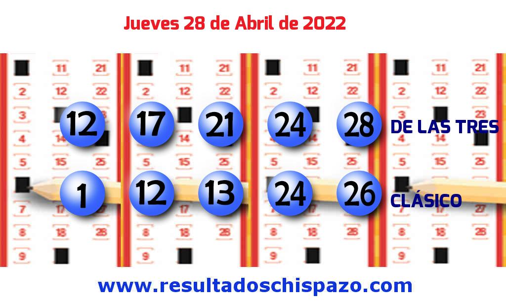 Resultados Chispazo Clásico de hoy Jueves Boleto del Chispazo Clásico de hoy 2022-04-28.