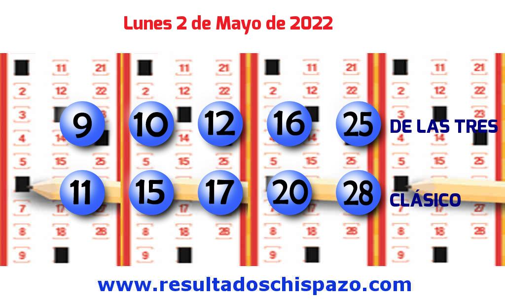 Resultados Chispazo Clásico de hoy Lunes Boleto del Chispazo Clásico de hoy 2022-05-02.
