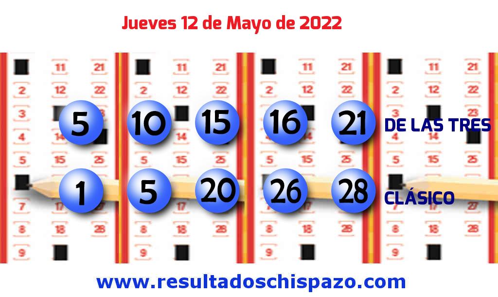 Resultados Chispazo Clásico de hoy Jueves Boleto del Chispazo Clásico de hoy 2022-05-12.