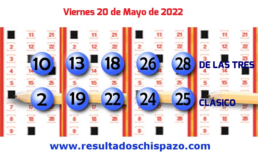 Resultados Chispazo Clásico de hoy Viernes Boleto del Chispazo Clásico de hoy 2022-05-20.