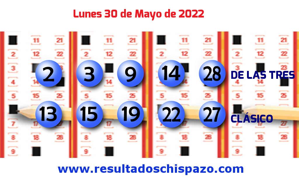 Resultados Chispazo Clásico de hoy Lunes Boleto del Chispazo Clásico de hoy 2022-05-30.