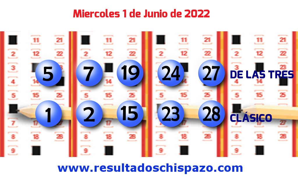 Resultados Chispazo Clásico de hoy Miércoles Boleto del Chispazo Clásico de hoy 2022-06-01.