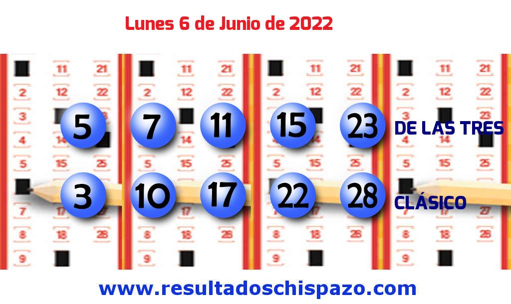 Resultados Chispazo Clásico de hoy Lunes Boleto del Chispazo Clásico de hoy 2022-06-06.
