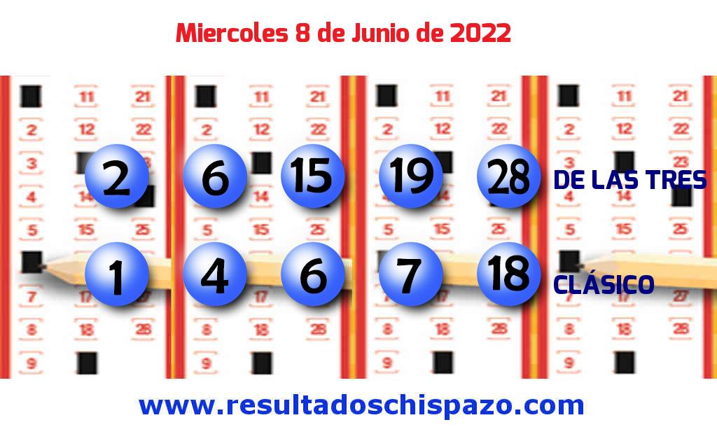 Resultados Chispazo Clásico de hoy Miércoles Boleto del Chispazo Clásico de hoy 2022-06-08.