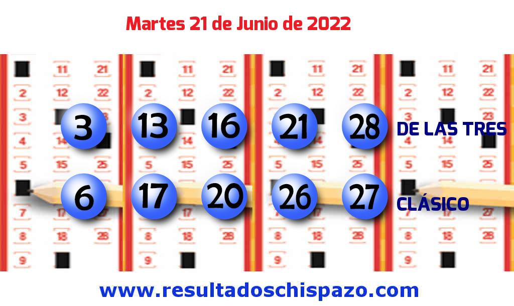 Resultados Chispazo Clásico de hoy Martes Boleto del Chispazo Clásico de hoy 2022-06-21.