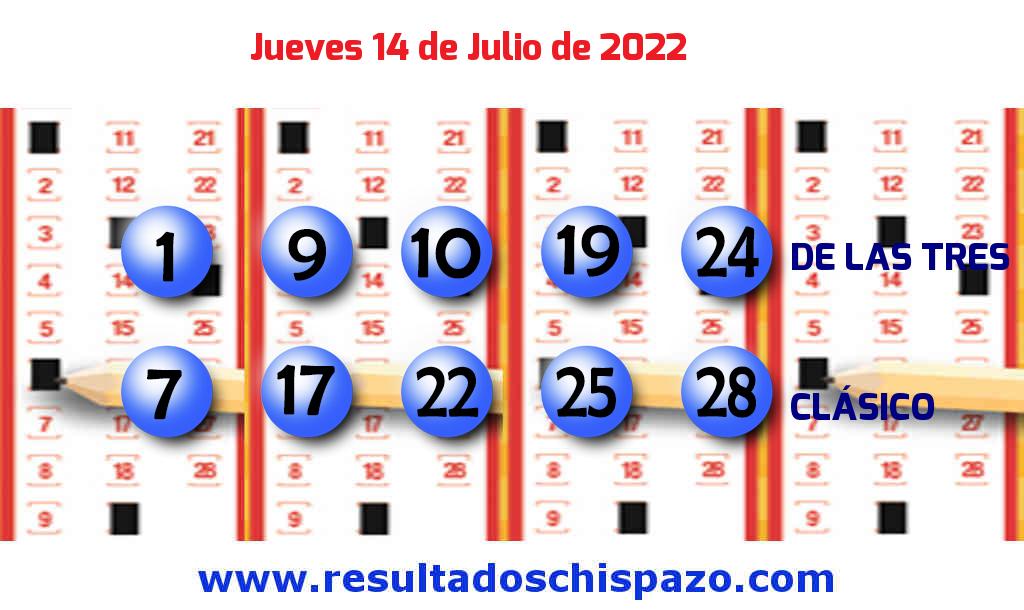 Resultados Chispazo Clásico de hoy Jueves Boleto del Chispazo Clásico de hoy 2022-07-14.