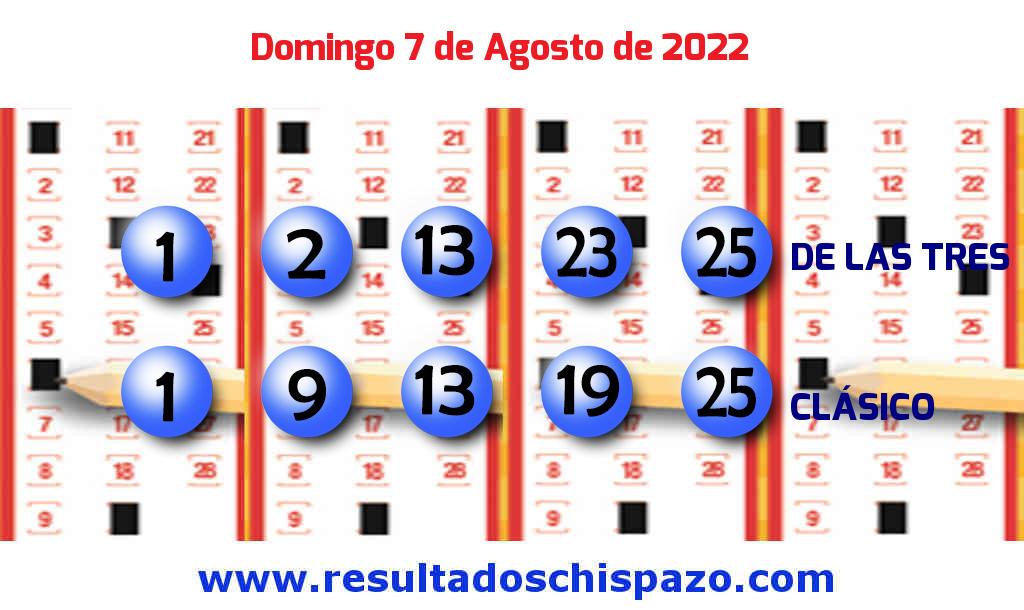 Resultados Chispazo Clásico de hoy Domingo Boleto del Chispazo Clásico de hoy 2022-08-07.