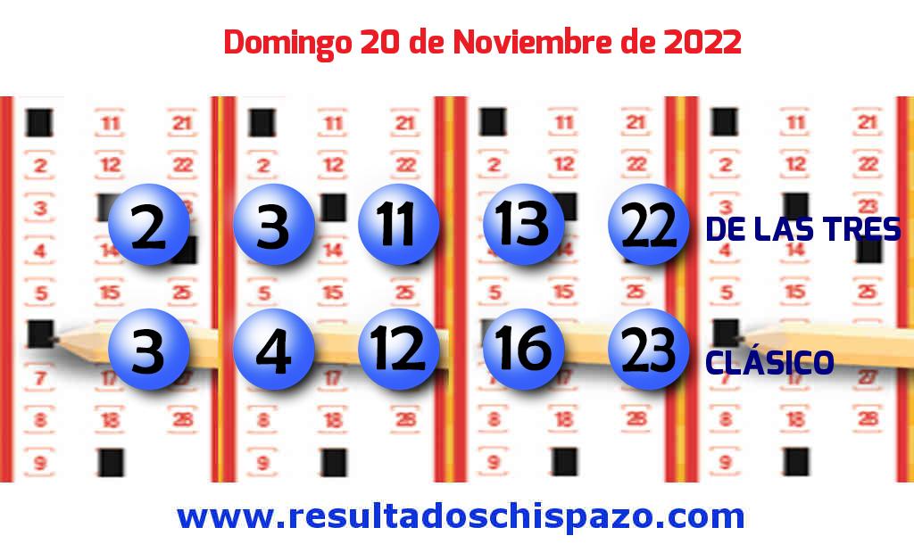 Resultados Chispazo Clásico de hoy Domingo Boleto del Chispazo Clásico de hoy 2022-11-20.