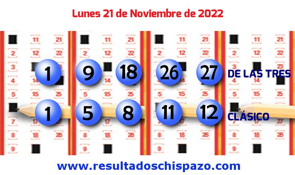 Resultados Chispazo Clásico de hoy Lunes Boleto del Chispazo Clásico de hoy 2022-11-21.