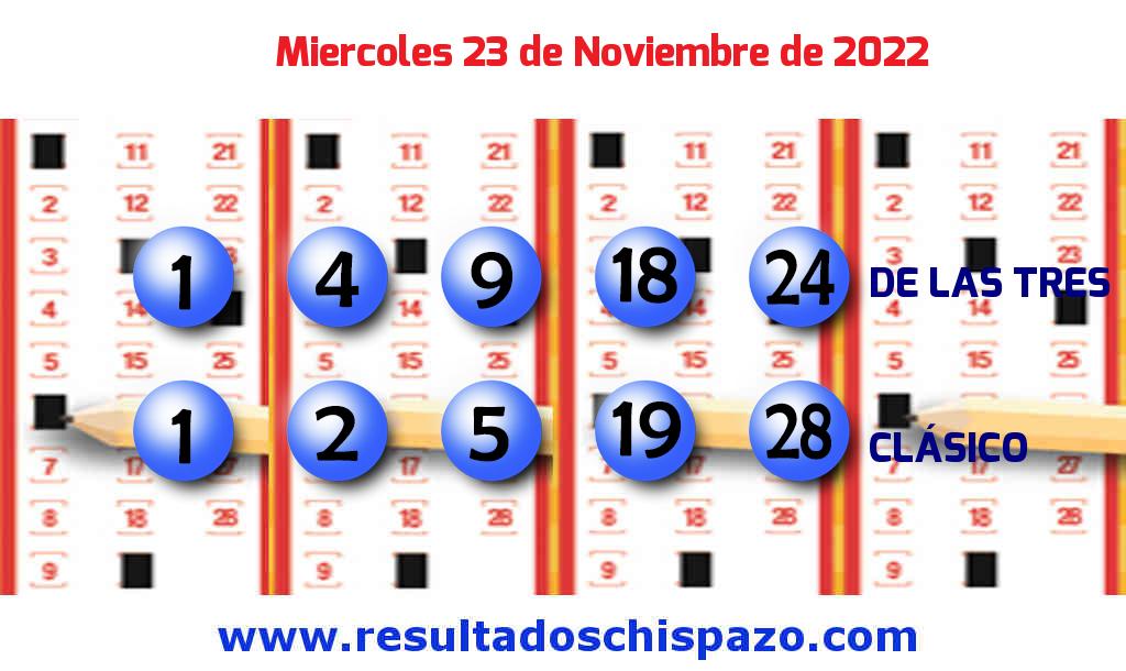Resultados Chispazo Clásico de hoy Miércoles Boleto del Chispazo Clásico de hoy 2022-11-23.