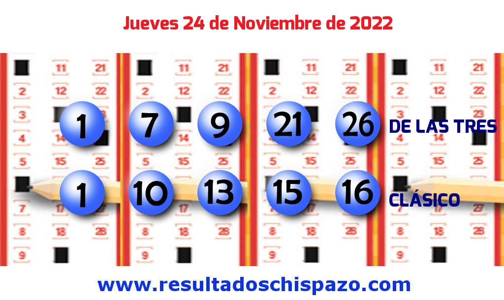 Resultados Chispazo Clásico de hoy Jueves Boleto del Chispazo Clásico de hoy 2022-11-24.