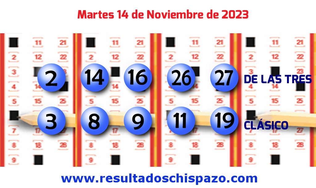 Resultados Chispazo Clásico de hoy Martes Boleto del Chispazo Clásico de hoy 2023-11-14.