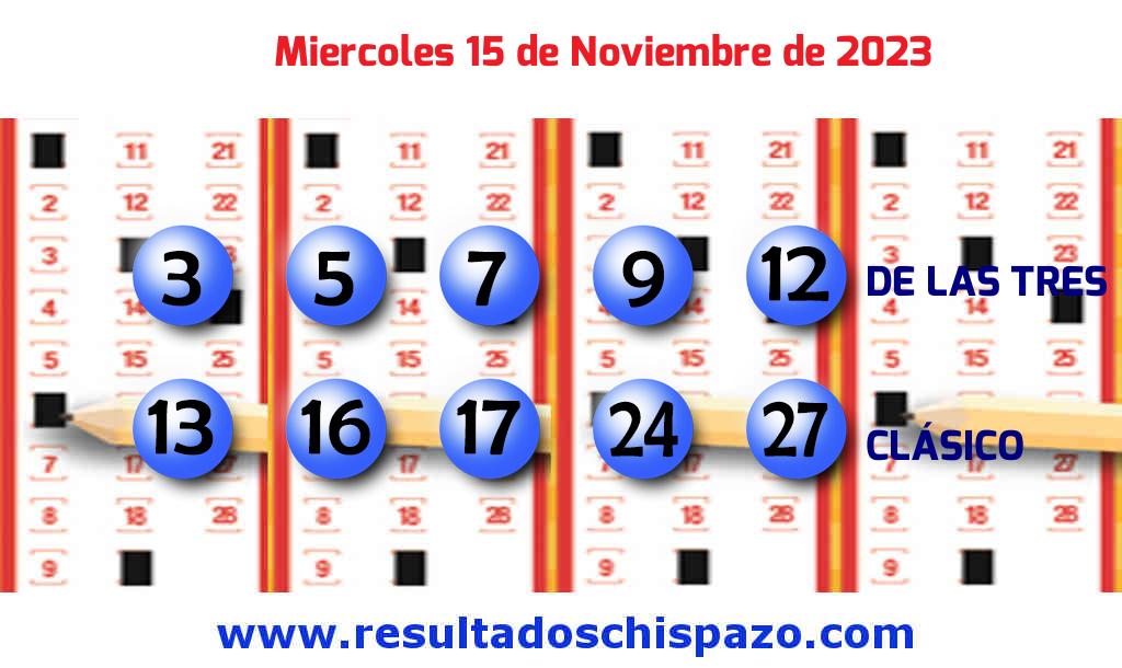 Resultados Chispazo Clásico de hoy Miércoles Boleto del Chispazo Clásico de hoy 2023-11-15.
