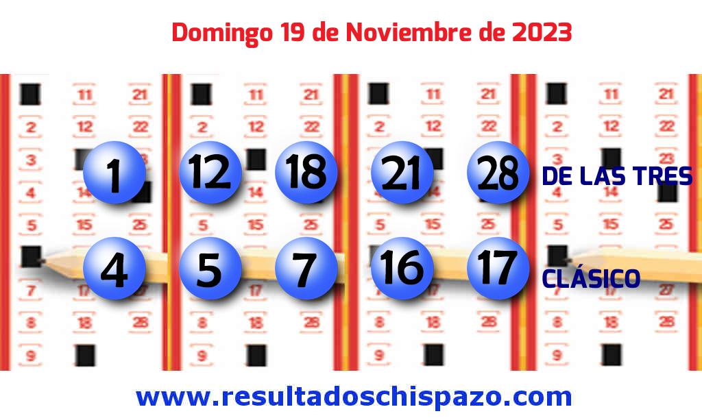 Resultados Chispazo Clásico de hoy Domingo Boleto del Chispazo Clásico de hoy 2023-11-19.