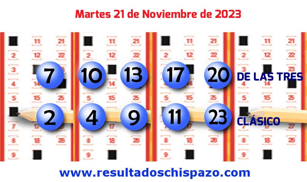 Boleto del Chispazo Clásico de hoy 2023-11-21.