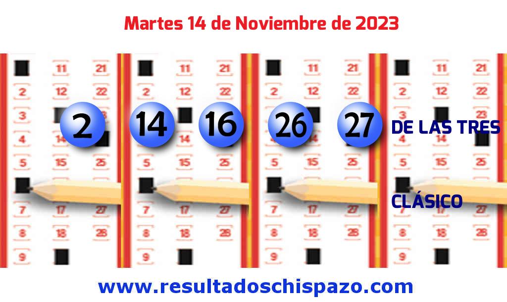 Resultados Chispazo de las 3 de hoy Martes Boleto del Chispazo de las 3 de hoy 2023-11-14.