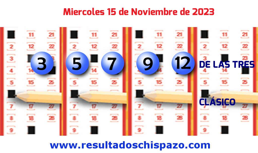 Resultados Chispazo de las 3 de hoy Miércoles Boleto del Chispazo de las 3 de hoy 2023-11-15.