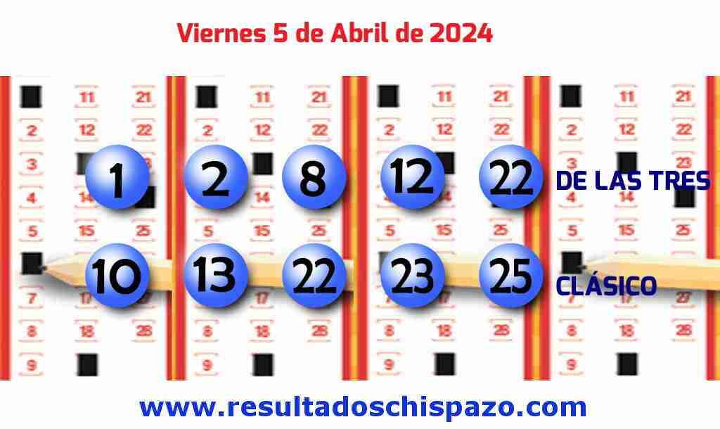 Boleto del Chispazo Clásico de hoy 2024-04-05.