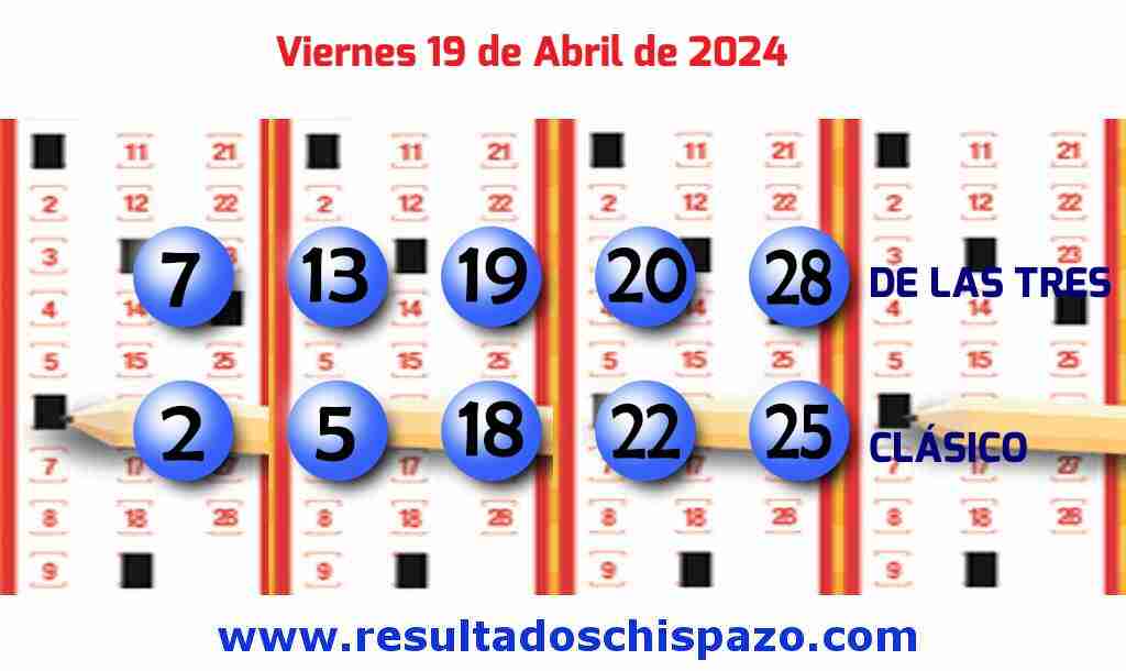 Boleto del Chispazo Clásico de hoy 2024-04-19.