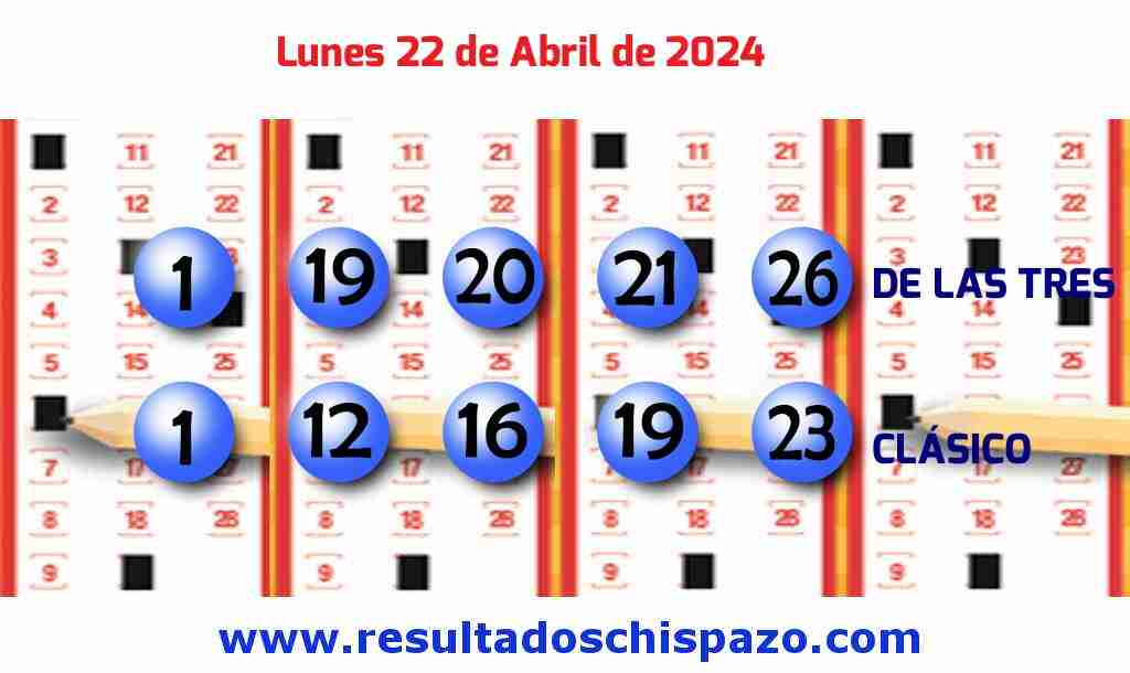 Boleto del Chispazo Clásico de hoy 2024-04-22.