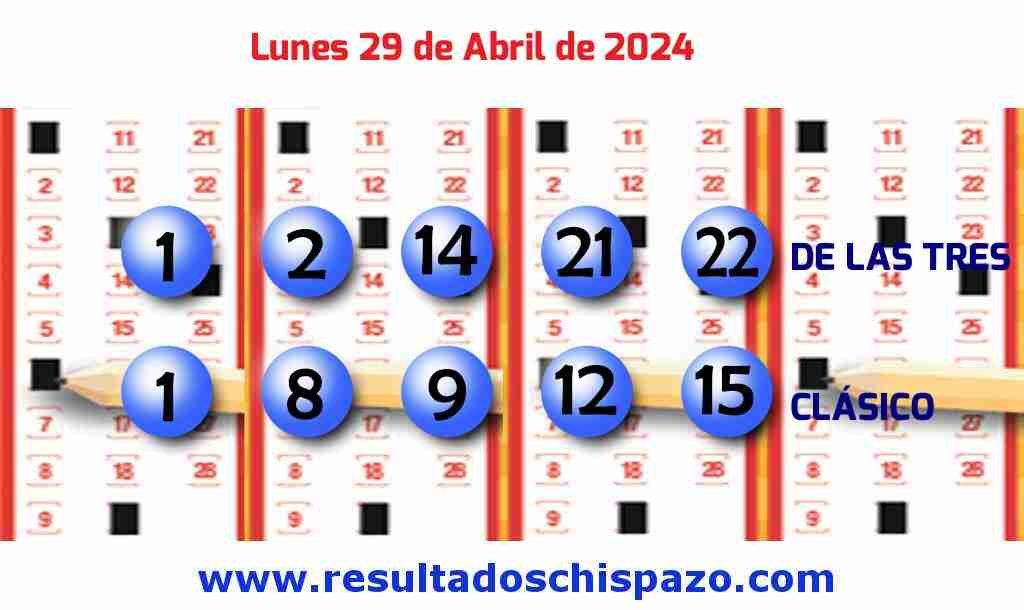 Boleto del Chispazo Clásico de hoy 2024-04-29.