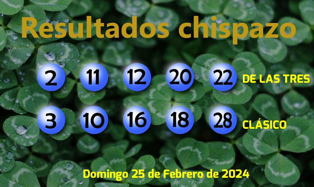 Boleto del Chispazo Clásico del Domingo. 2024-02-25.