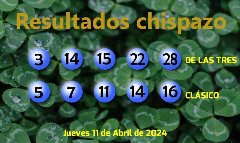 Boleto del Chispazo Clásico del Jueves. 2024-04-11.