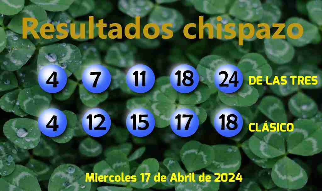 Boleto del Chispazo Clásico del Miércoles. 2024-04-17.