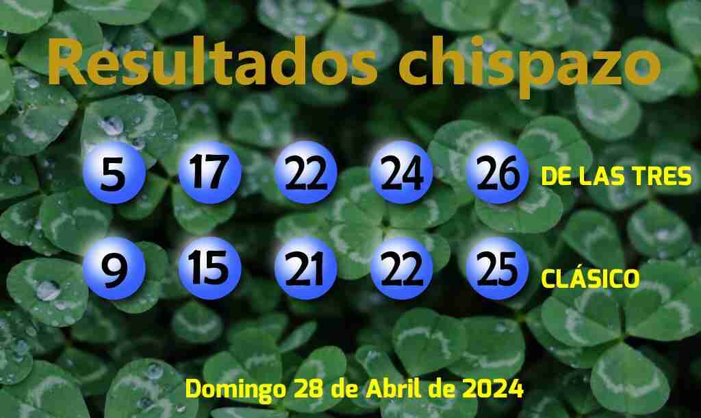 Boleto del Chispazo Clásico del Domingo. 2024-04-28.