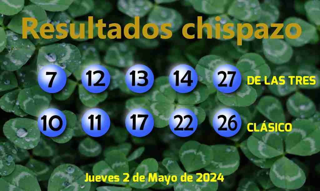 Boleto del Chispazo Clásico del Jueves. 2024-05-02.